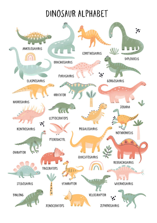 Dinosaur Alphabet