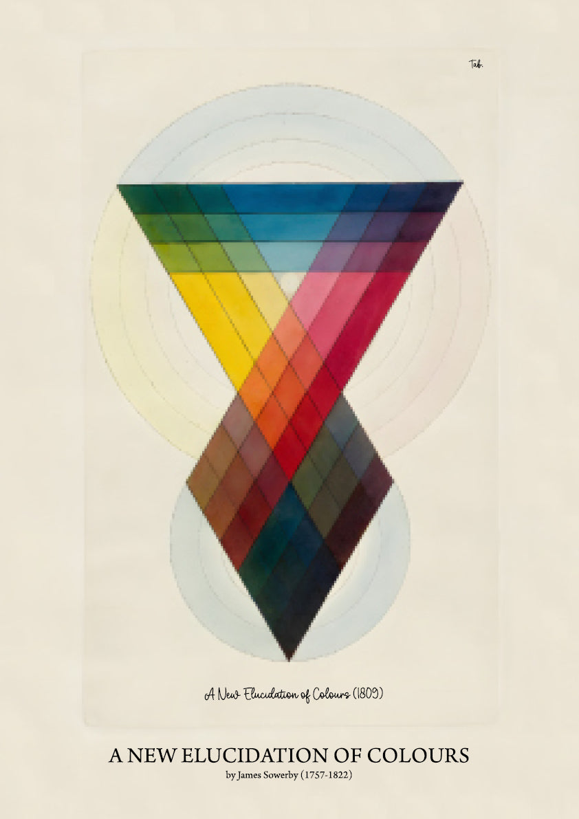 A New Elucidation of Colours